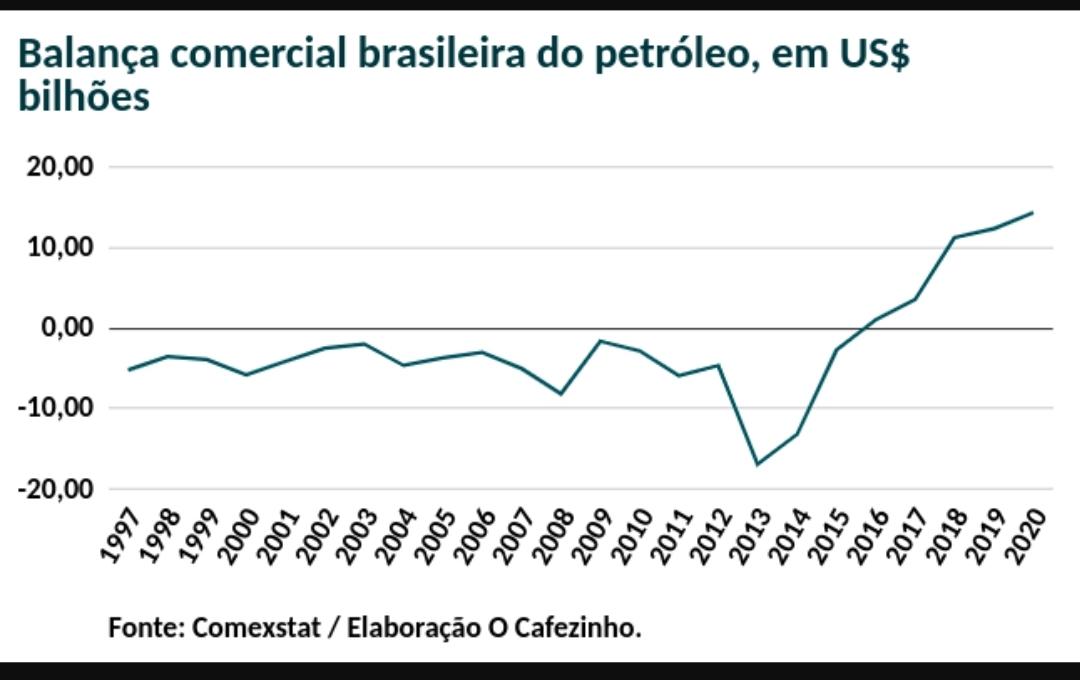 Minuto dos Combustíveis - 12/01/2021 Minuto dos Combustíveis - 12/01/2021