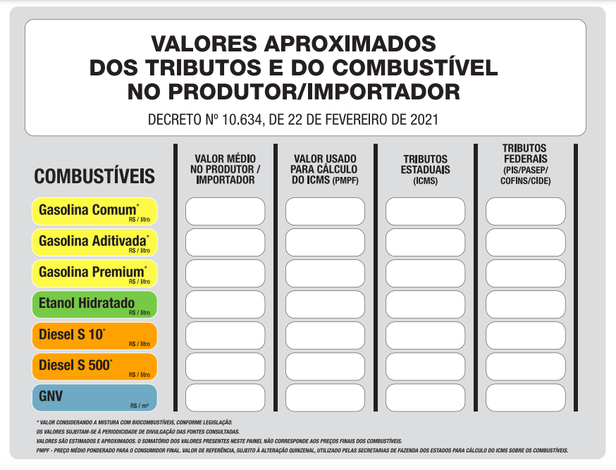 Decreto da Transparência e suas recentes mudanças 