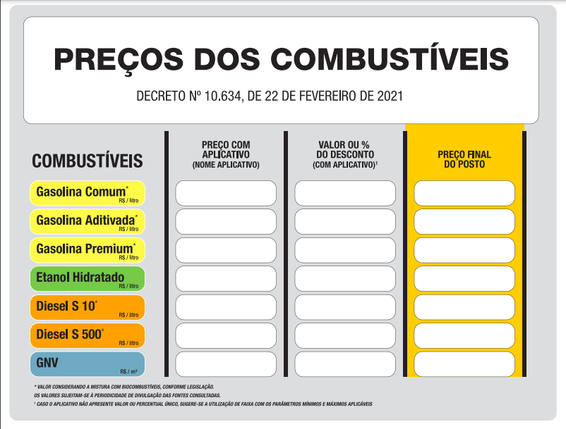 Decreto da Transparência e suas recentes mudanças 